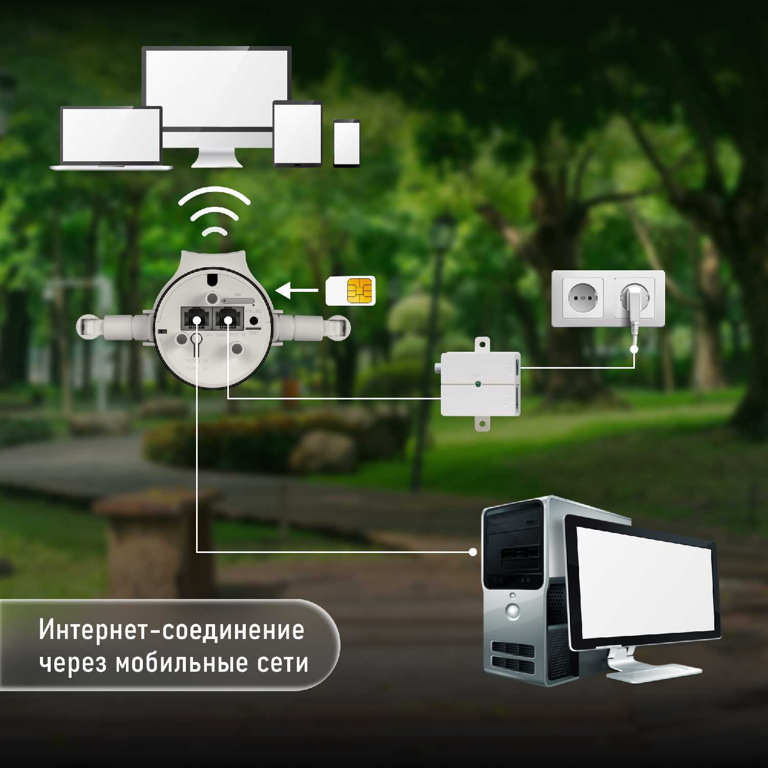 Роутер Wi-Fi PV-link PV-WF25RT4GW 2,4/5 ГГц фотография 6