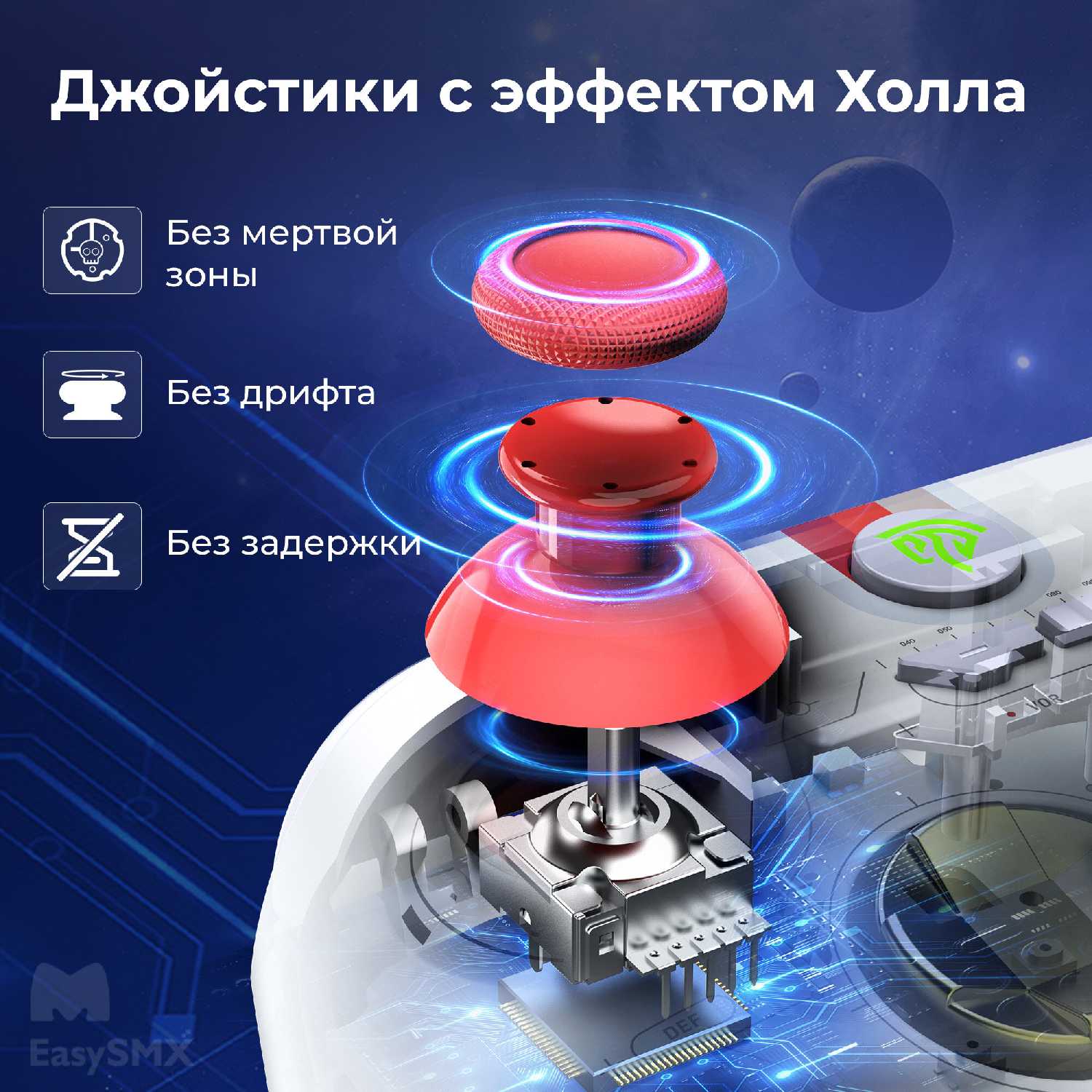 Беспроводной геймпад EasySMX X15 с RGB подсветкой / датчики Холла на триггерах/стиках (VG-C448) фотография 12