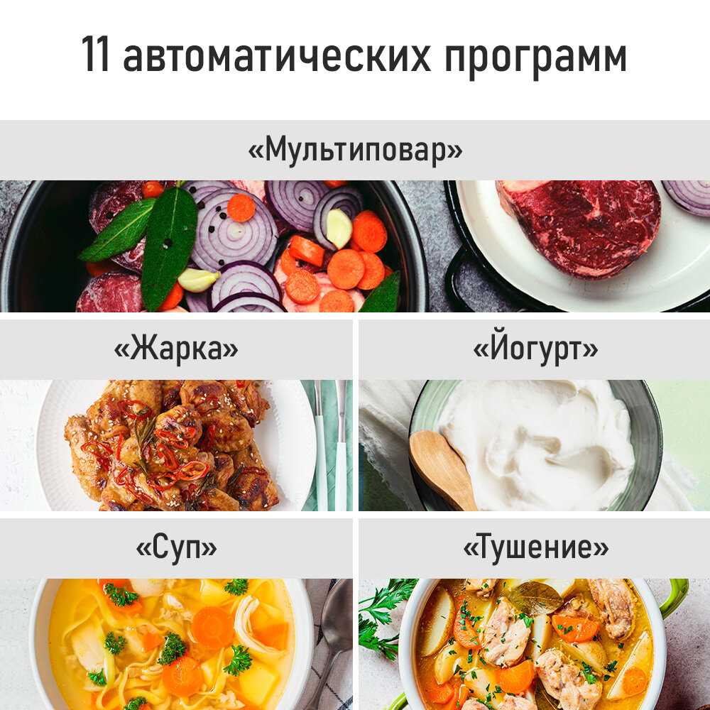 Мультиварка скороварка Мультиповар фотография 7