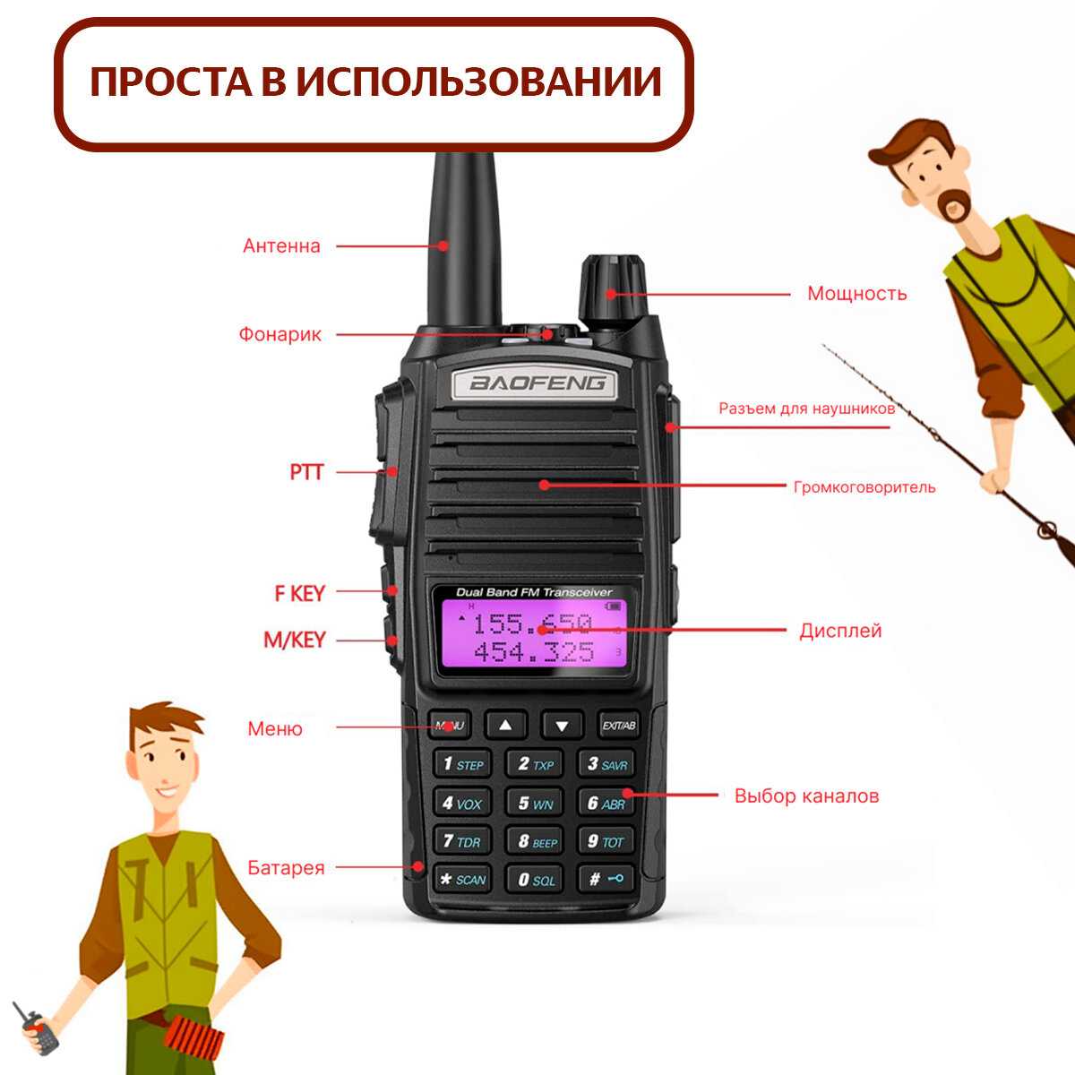 Портативная радиостанция UV-82 (5Вт) фотография 2