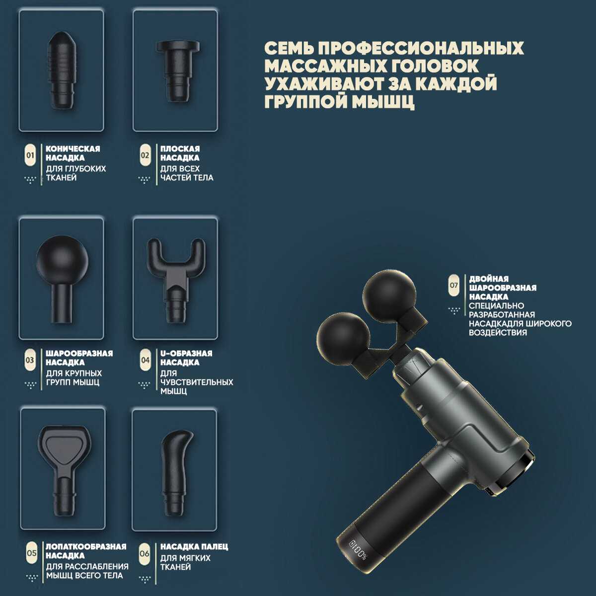 Перкуссионный массажер для тела электрический SBX Massage Gun MZ-MG09 фотография 6