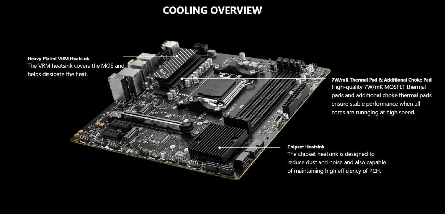 Материнская плата MSI PRO B650M-P (SocketAM5) фотография 17