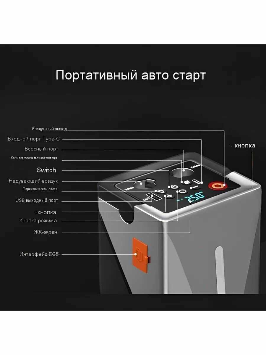 Портативное Портативное пусковое устройство Jump starter с компрессором 4в1 фотография 19