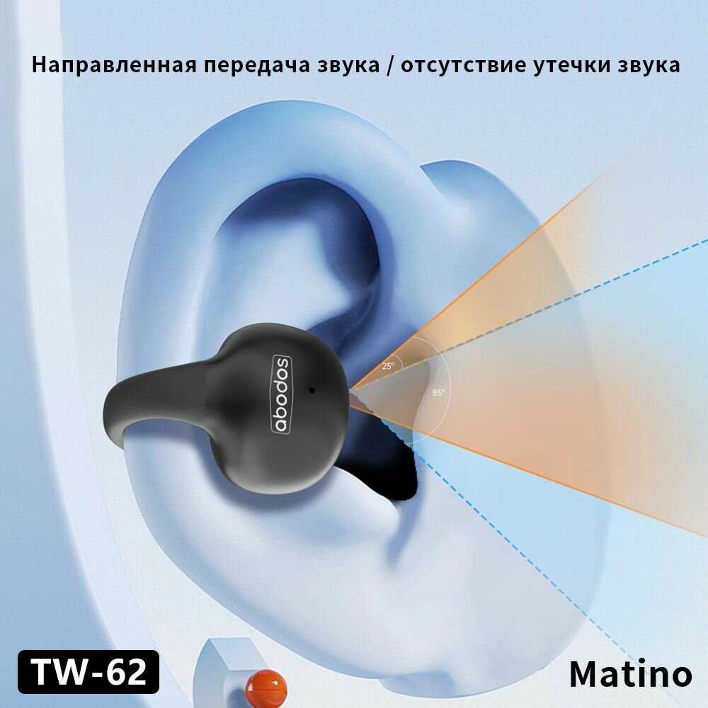 Наушники спортивные Беспроводные наушники клипсы (Bluetooth 5.3) фотография 1