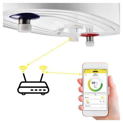 Накопительный электрический водонагреватель Zanussi ZWH/S 50 Splendore XP 2.0 фотография 7