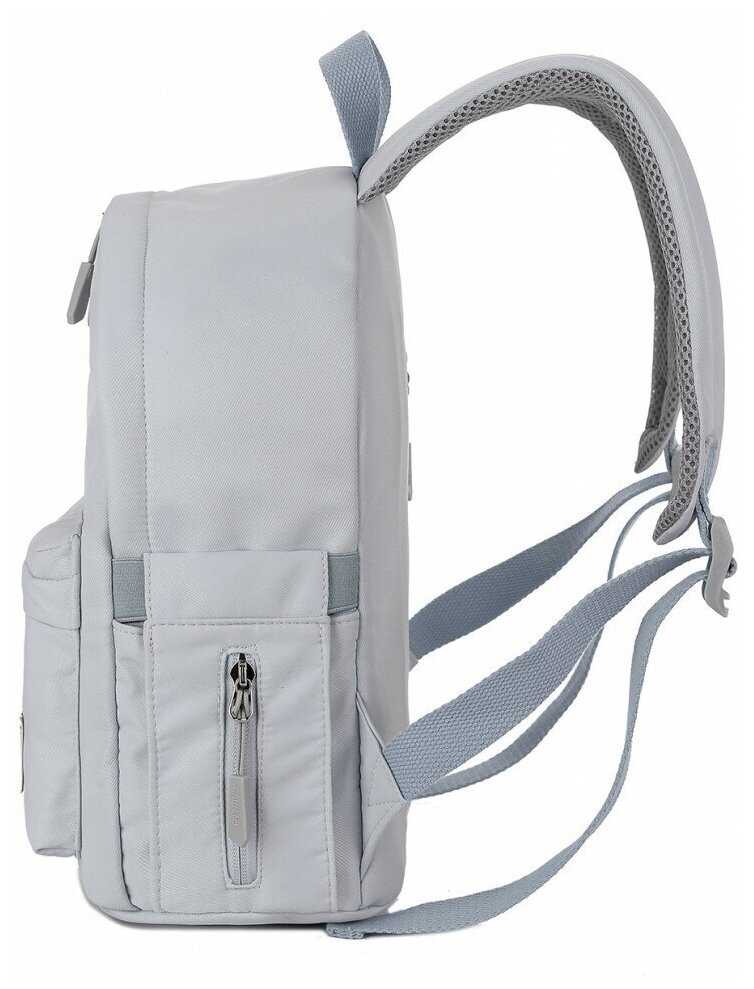 Рюкзак фотография 3