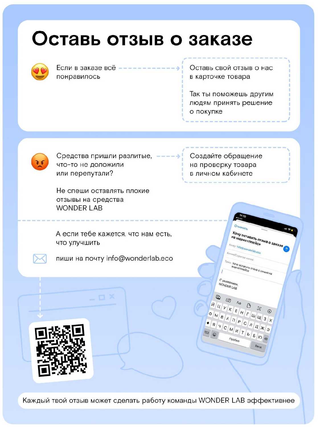 Пятновыводитель WONDER LAB Пятновыводитель для цветной одежды и детского белья фотография 26