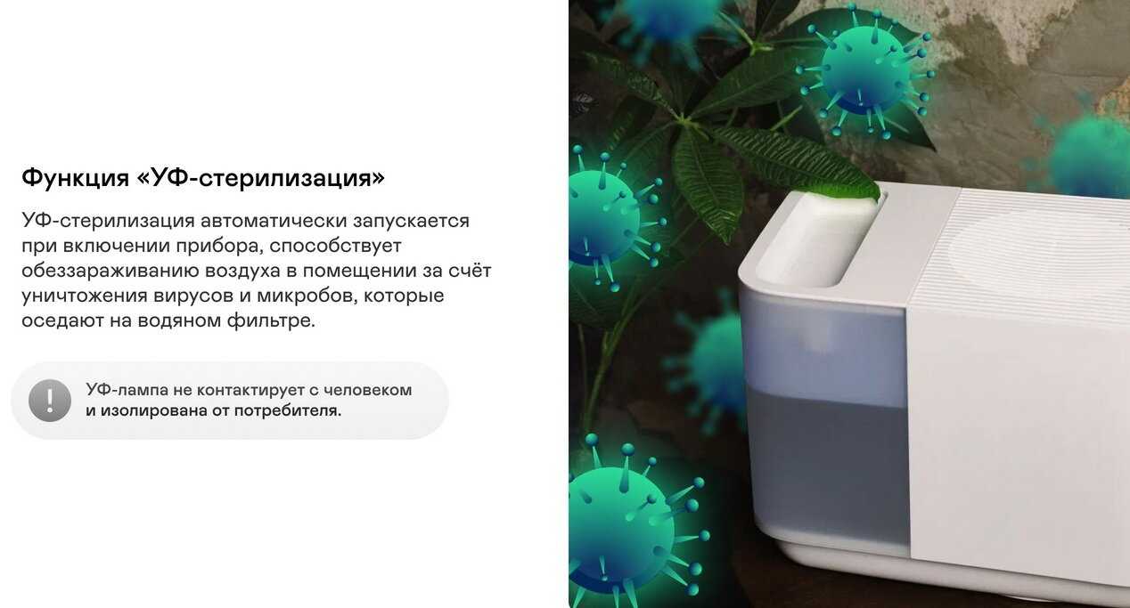 Увлажнитель воздуха GARLYN AirWash V30 фотография 15