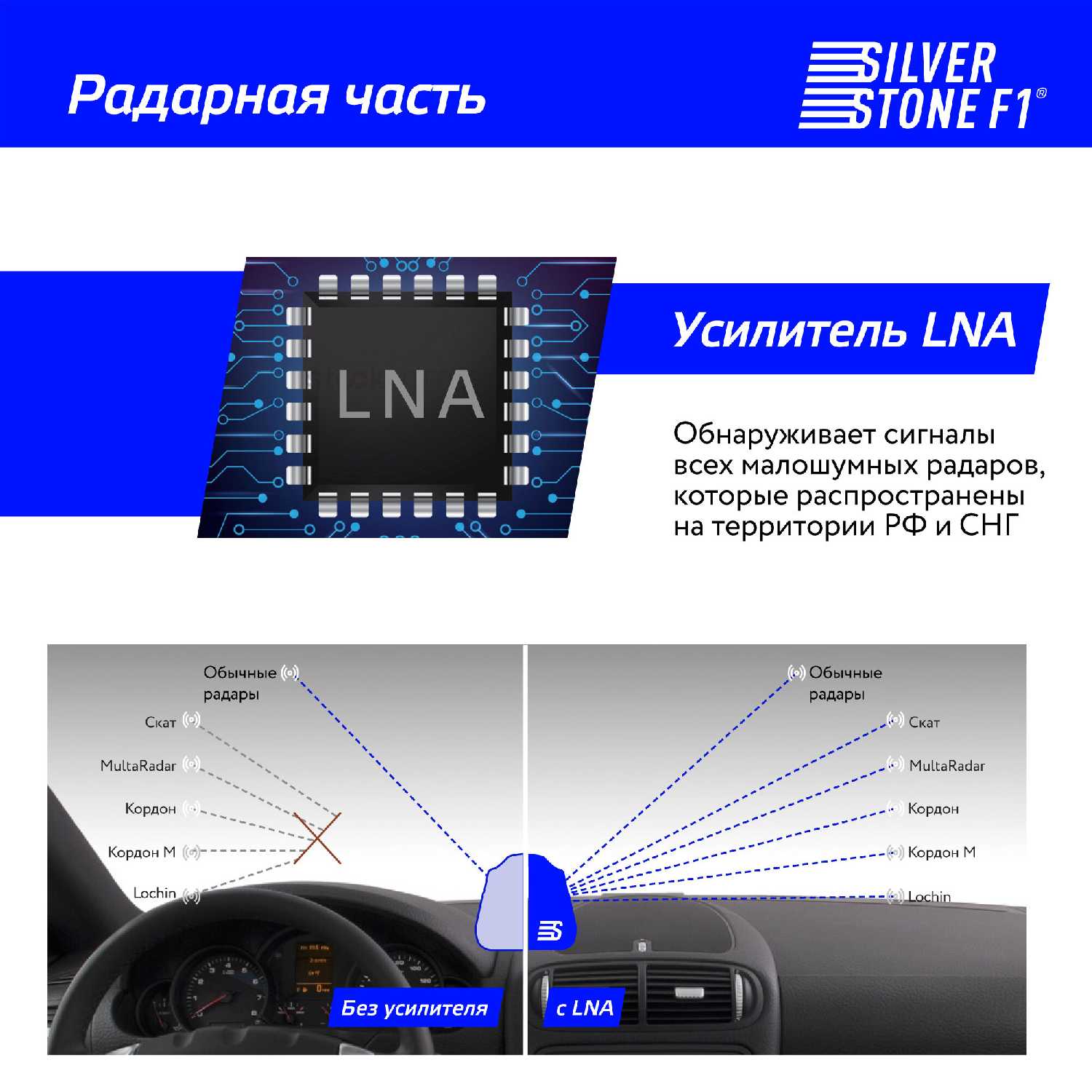Видеорегистратор SilverStone F1 HYBRID S-BOT фотография 7