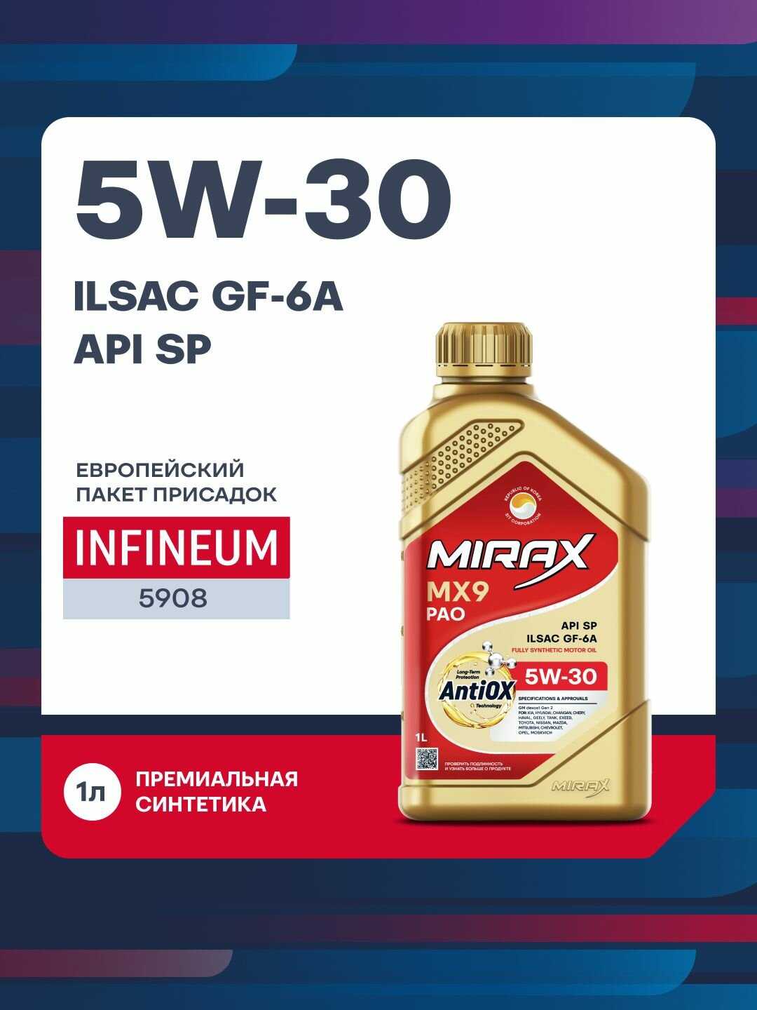 Моторное масло MIRAX MX9 (5W-30) фотография 14