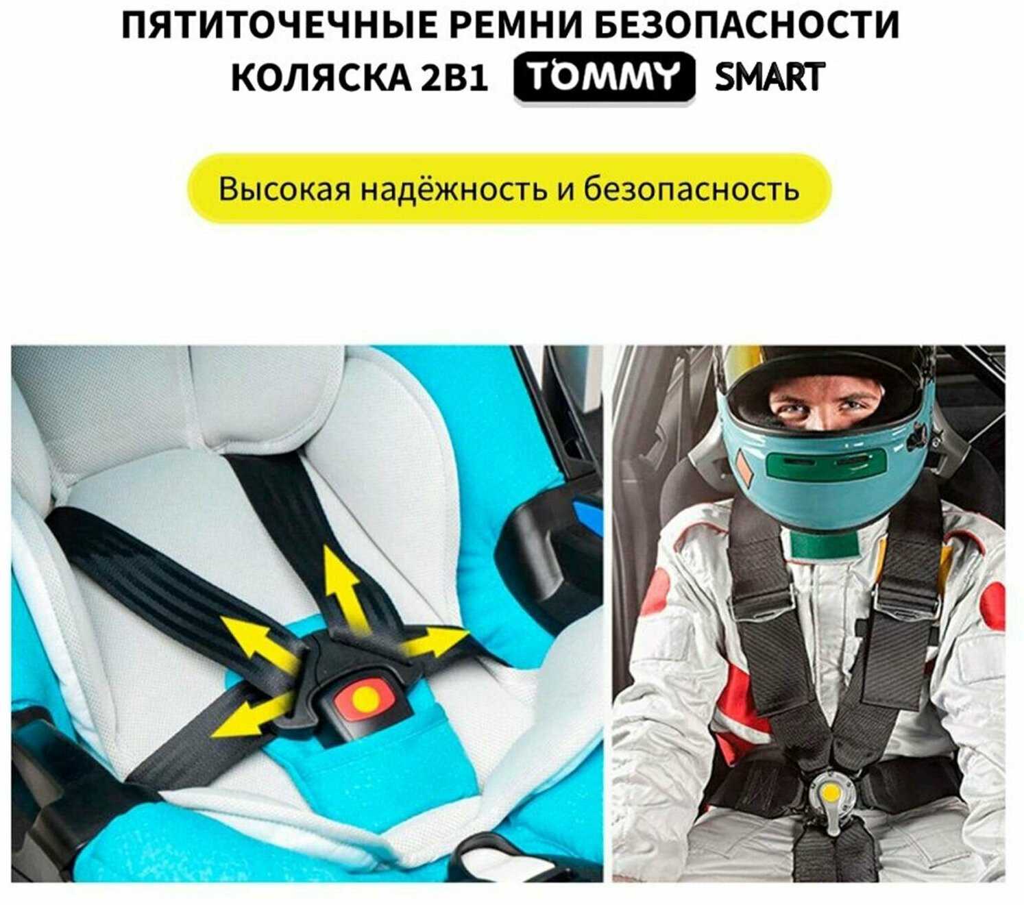 Коляска-автокресло Tommy Smart (0-24 мес. до 13 кг) фотография 11