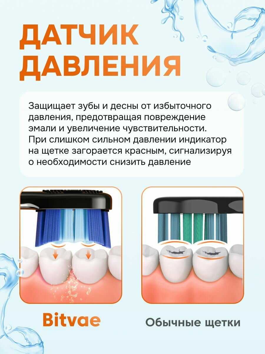 Электрическая зубная щетка Bitvae S3 Smart E-Toothbrush (S3) фотография 4