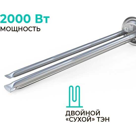Водонагреватель Timberk T-WSE50-N60-V-WF фотография 9