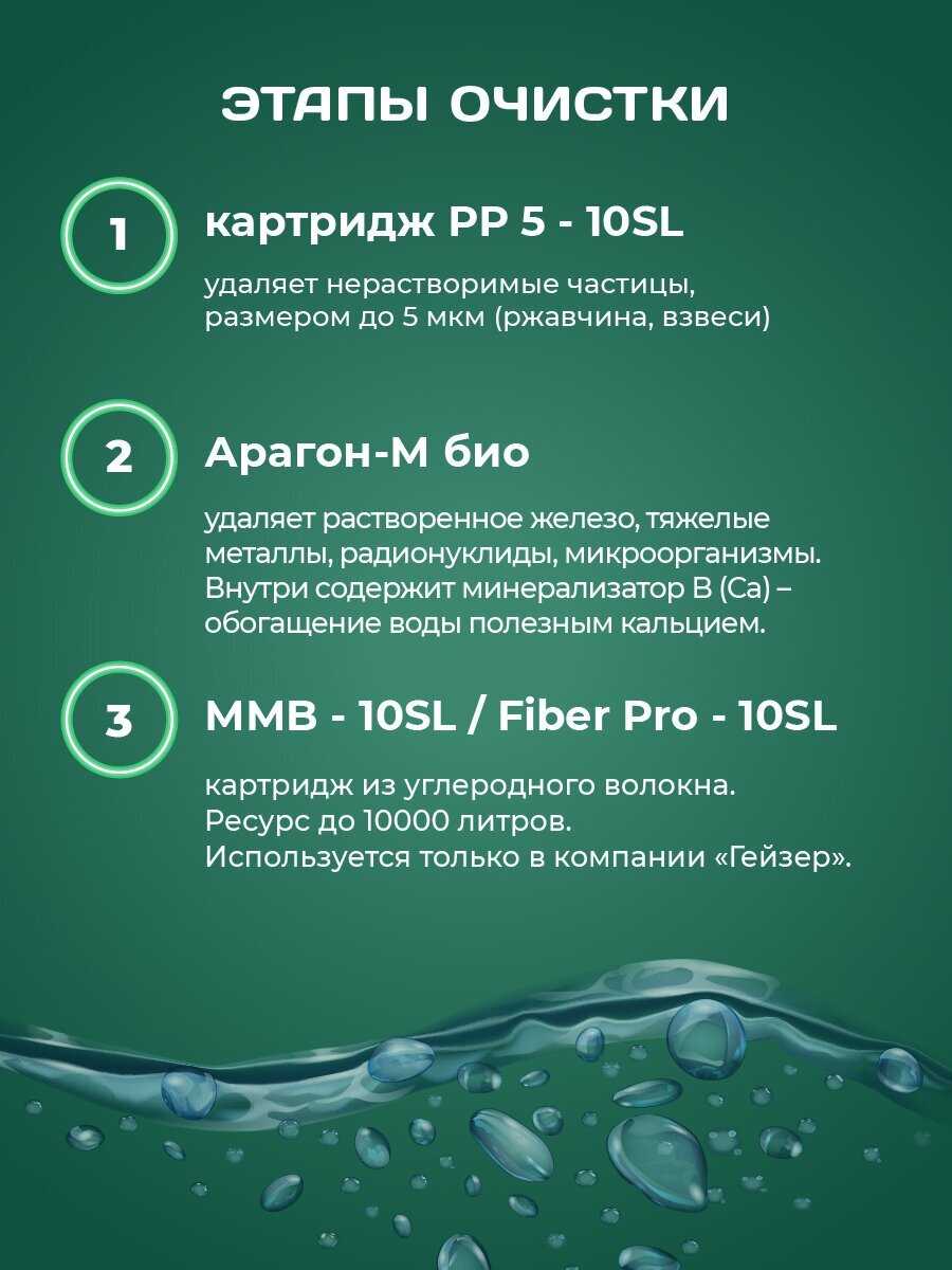 Фильтр под мойкой Гейзер Био 311 фотография 27