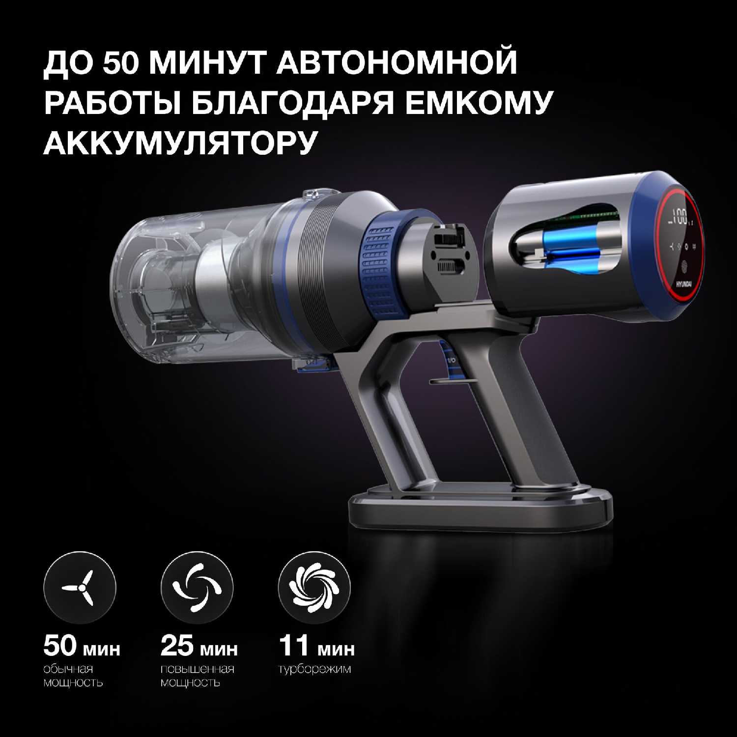 Пылесос Hyundai HYV-S7970 фотография 2