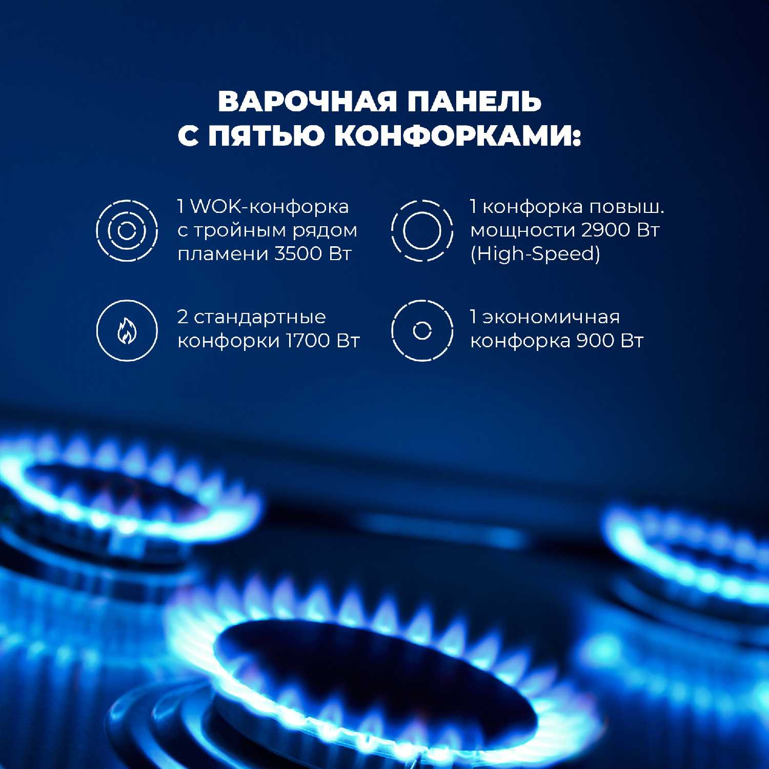 Газовая варочная панель DeLonghi GERMANA 7GW NB фотография 5