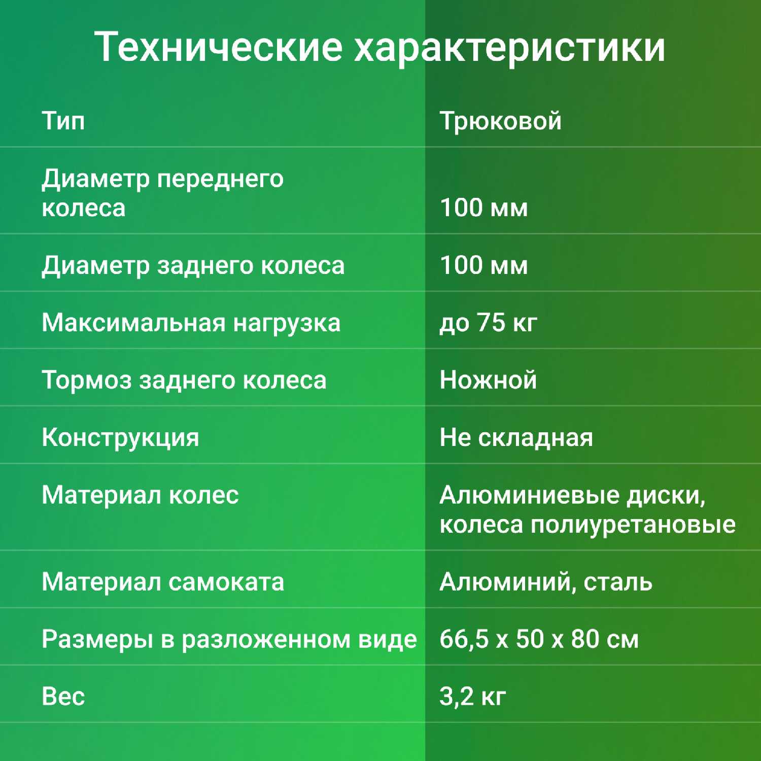 Самокат Digma Rampa (st-ra-100) фотография 6