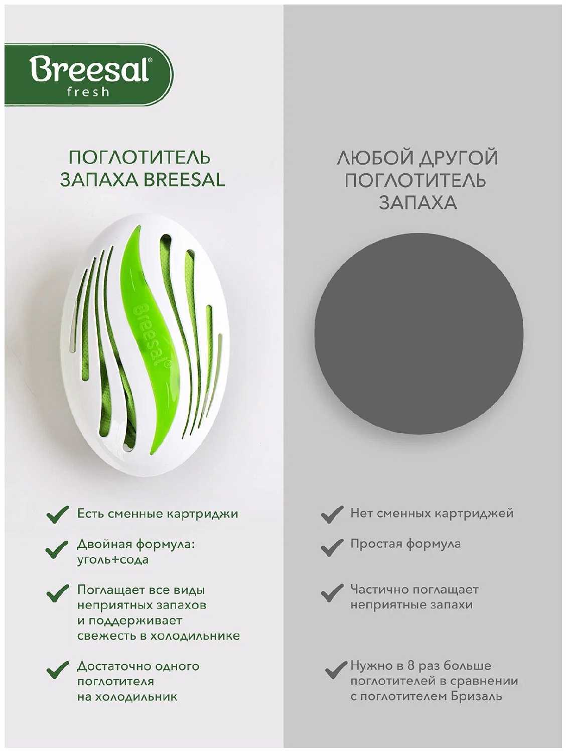 Breesal сменный картридж для Био-поглотителя запаха для холодильника, 80 гр фотография 5