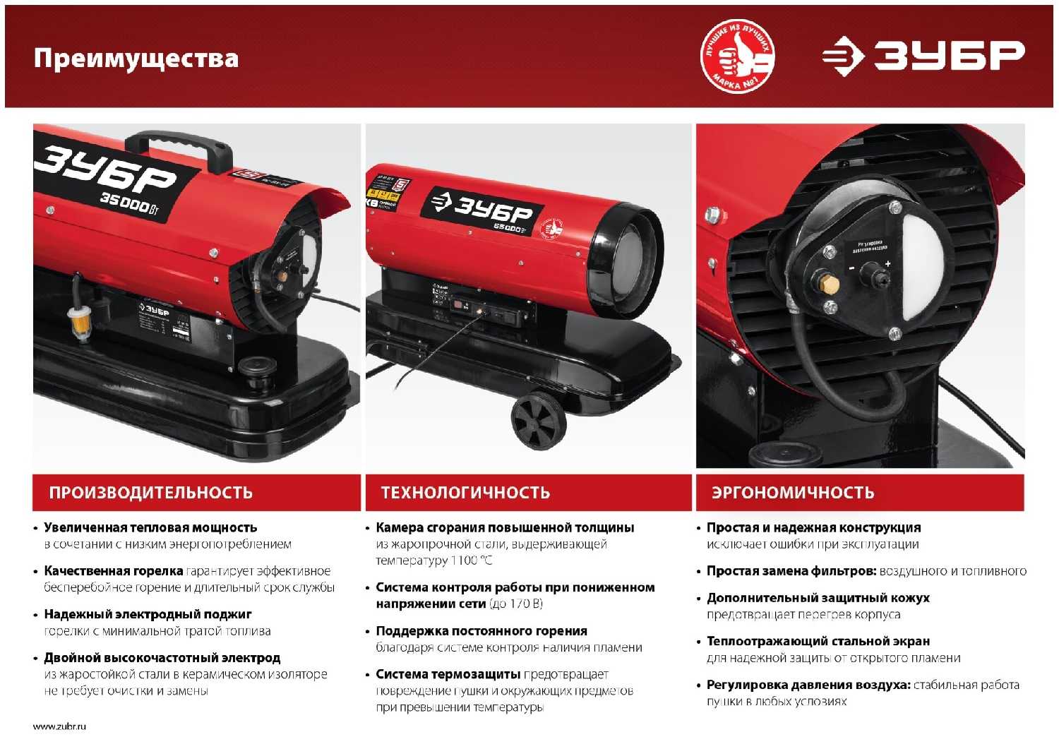Дизельная тепловая пушка ЗУБР ДП-К8-35 фотография 5