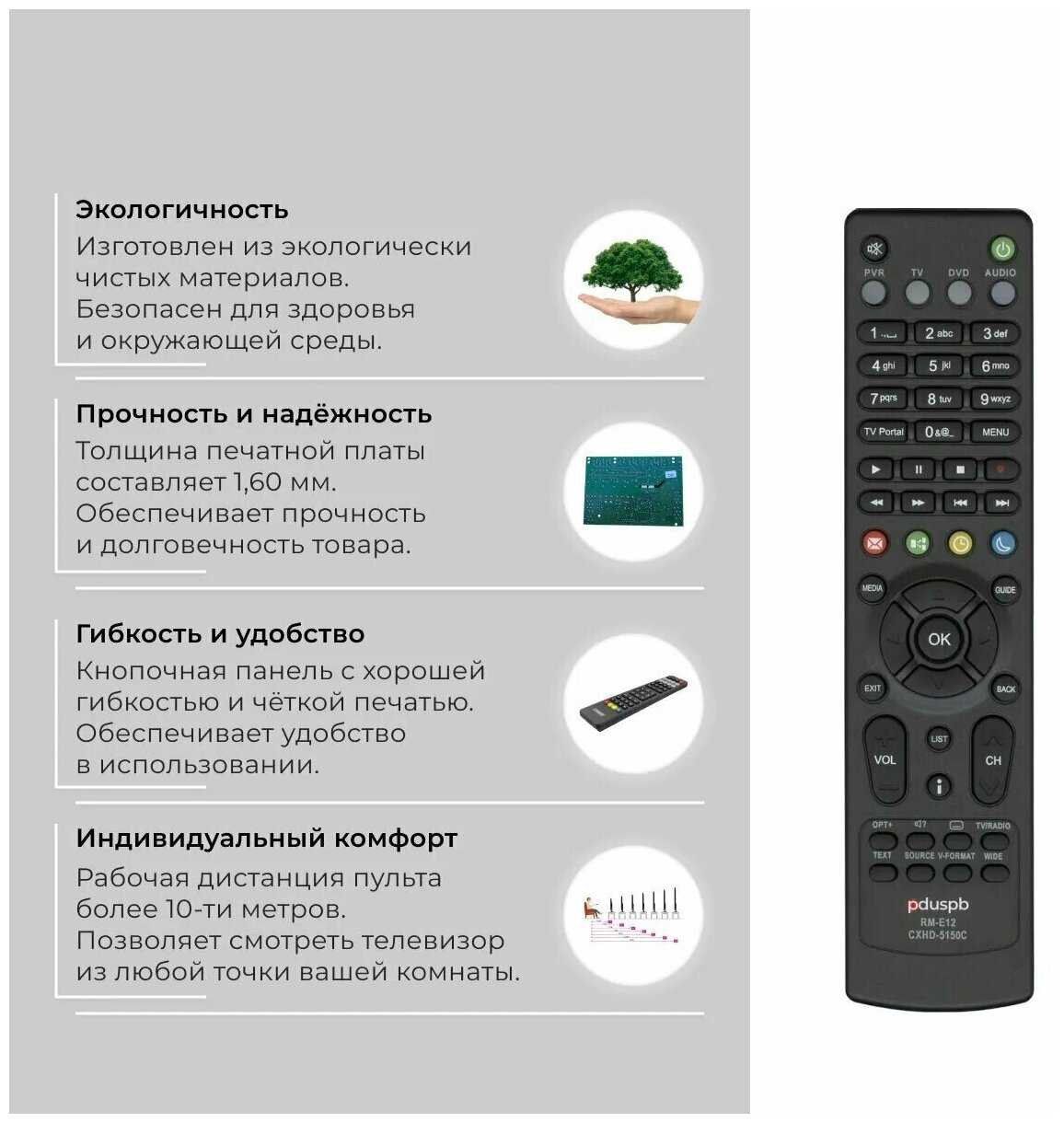Модельный оригинальный пульт OnLime RM-E12 фотография 1