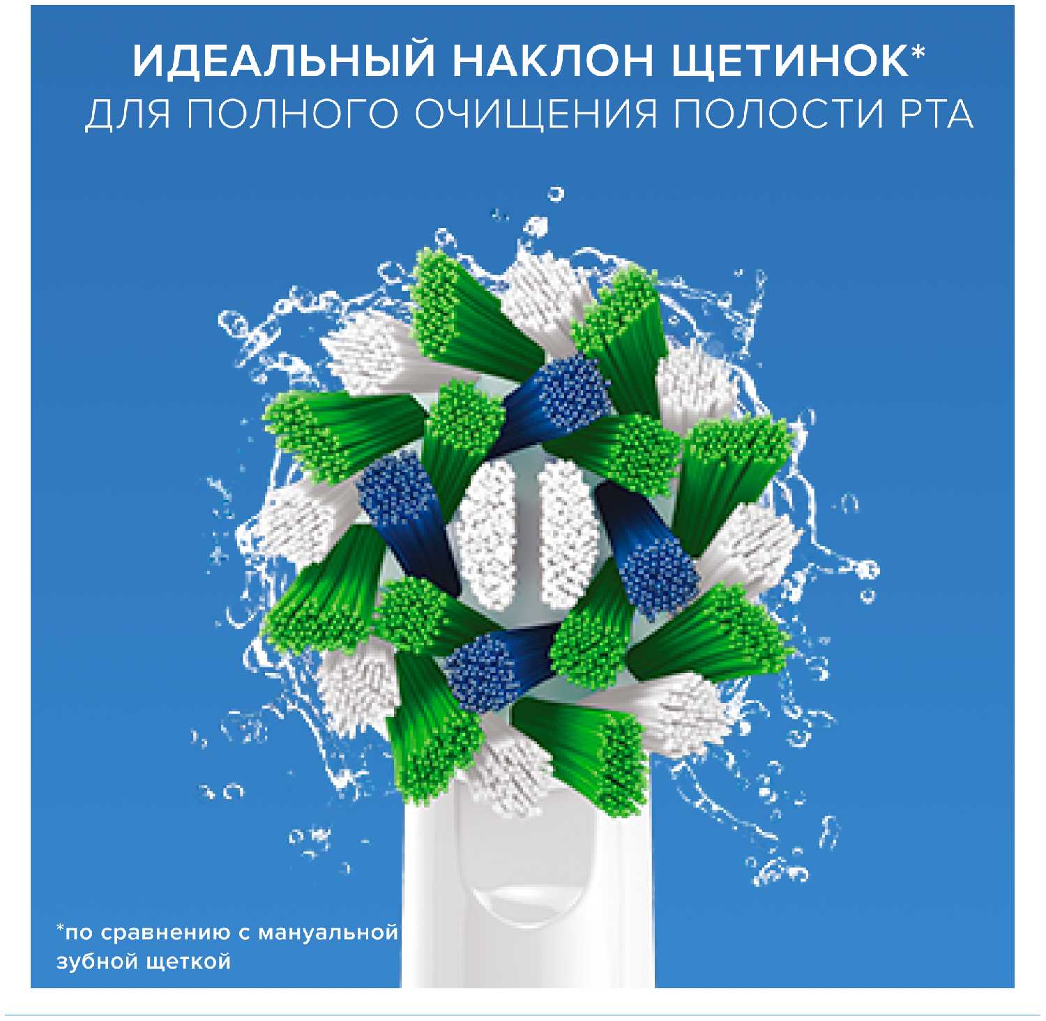 Электрическая зубная щетка Oral-B Pro 1 570 Cross Action фотография 5