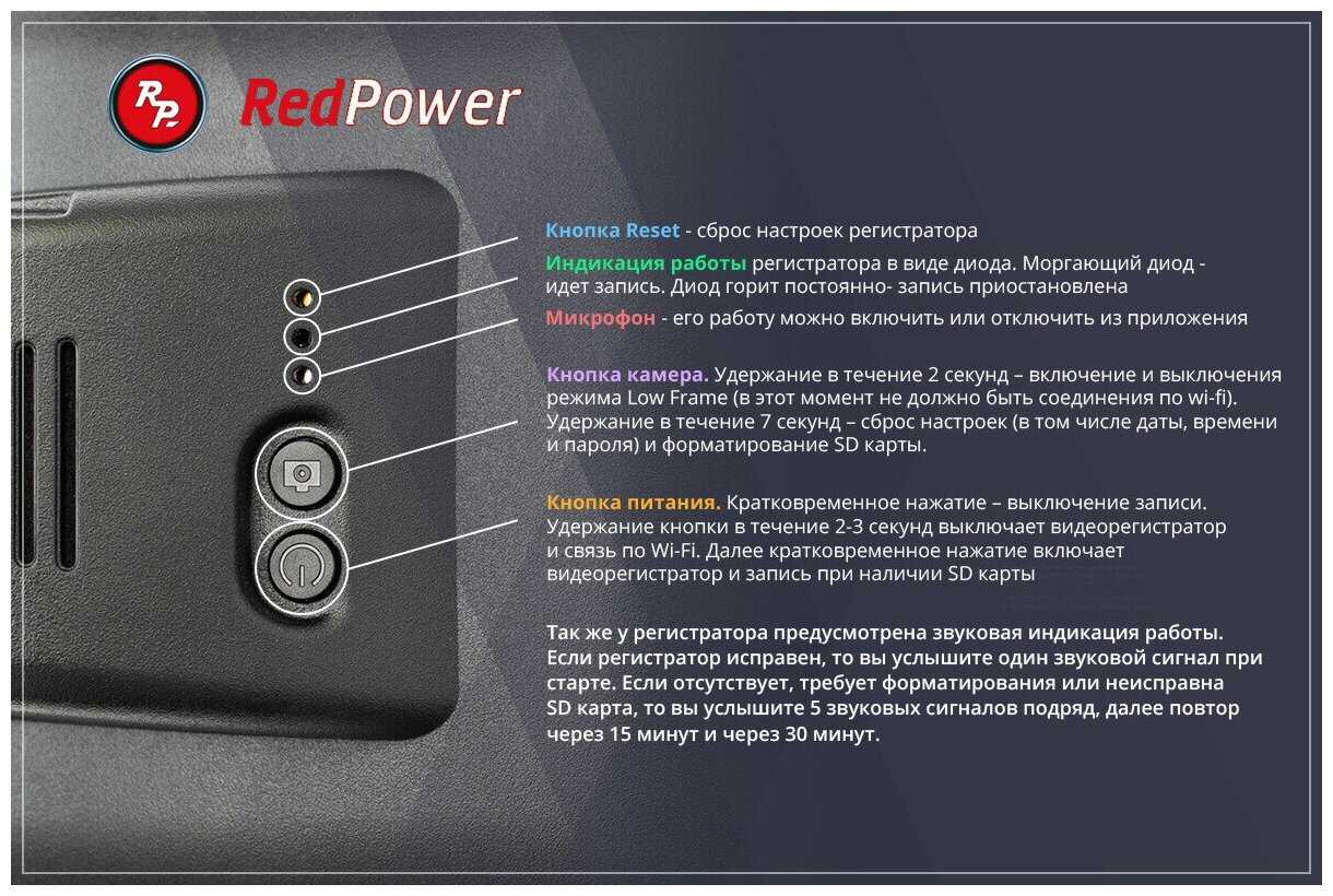 Видеорегистратор Redpower Видеорегистратор на штатное место для автомобилей Haval F7 (DVRHVN) фотография 8