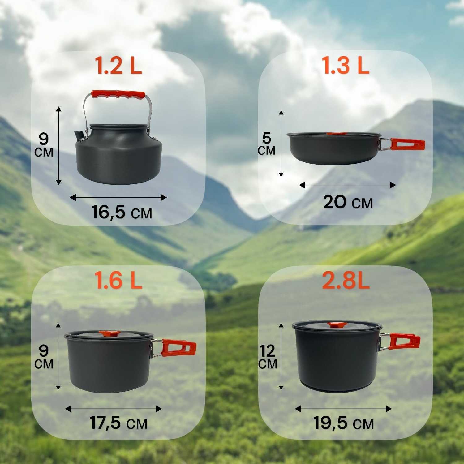 Набор посуды туристический Набор посуды туристический (кастрюля, сковорода, чайник) фотография 2