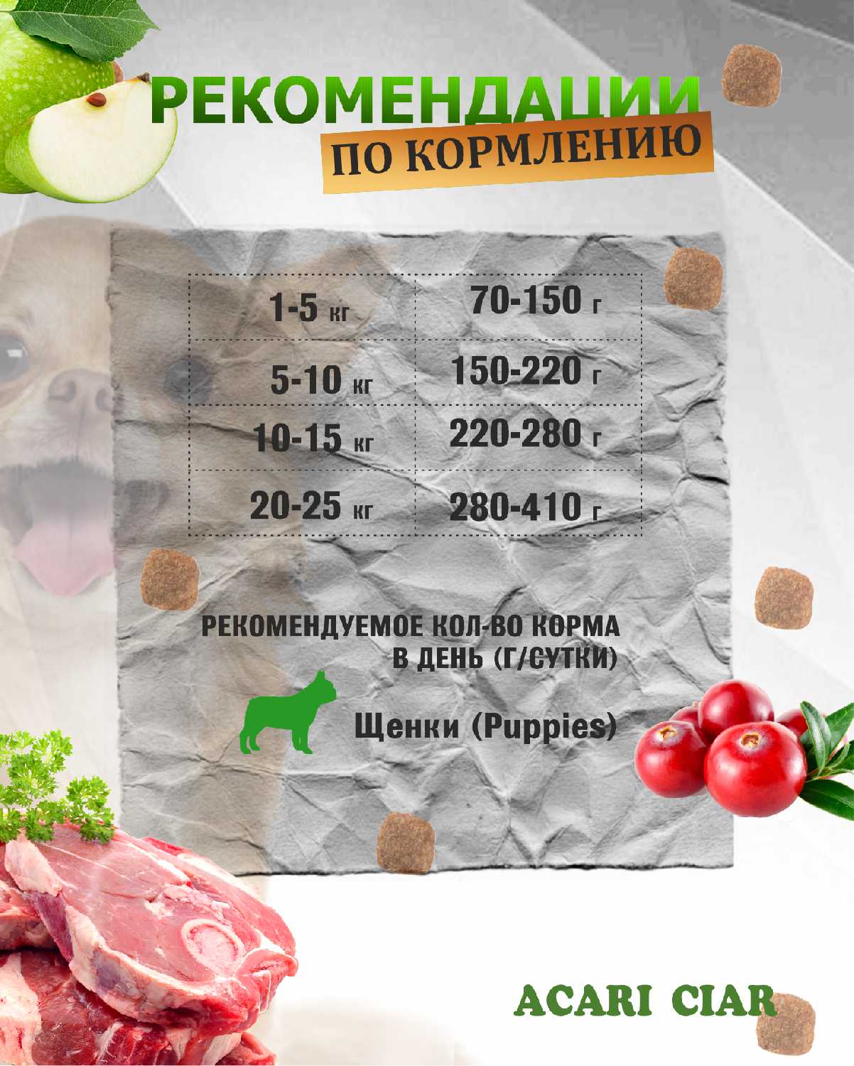 Сухой корм для собак ACARI HOLISTIC JUNIOR фотография 3