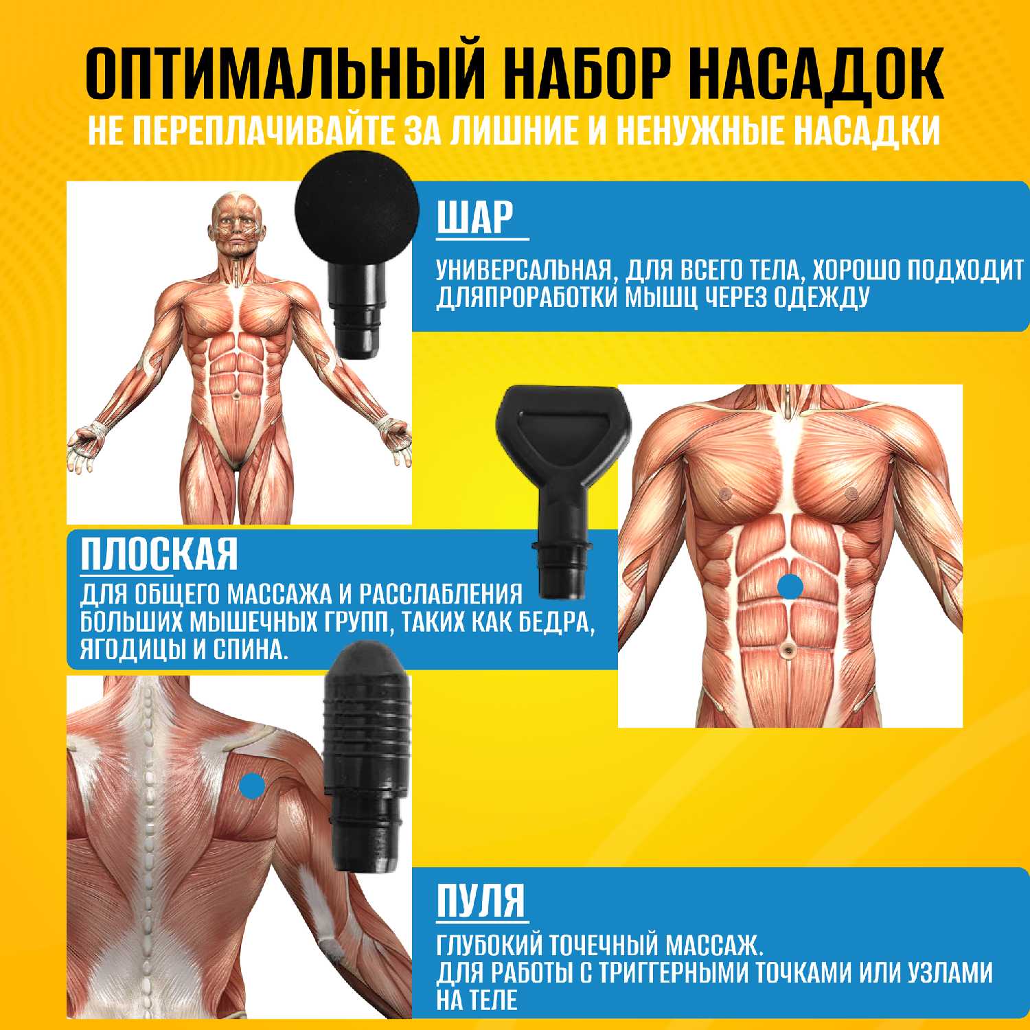 Перкуссионный массажер Пистолет для массажа фотография 1