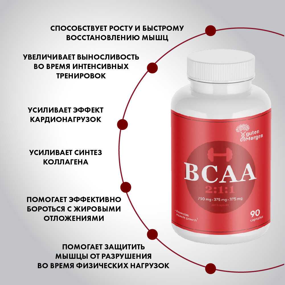 BCAA 2:1:1 фотография 4