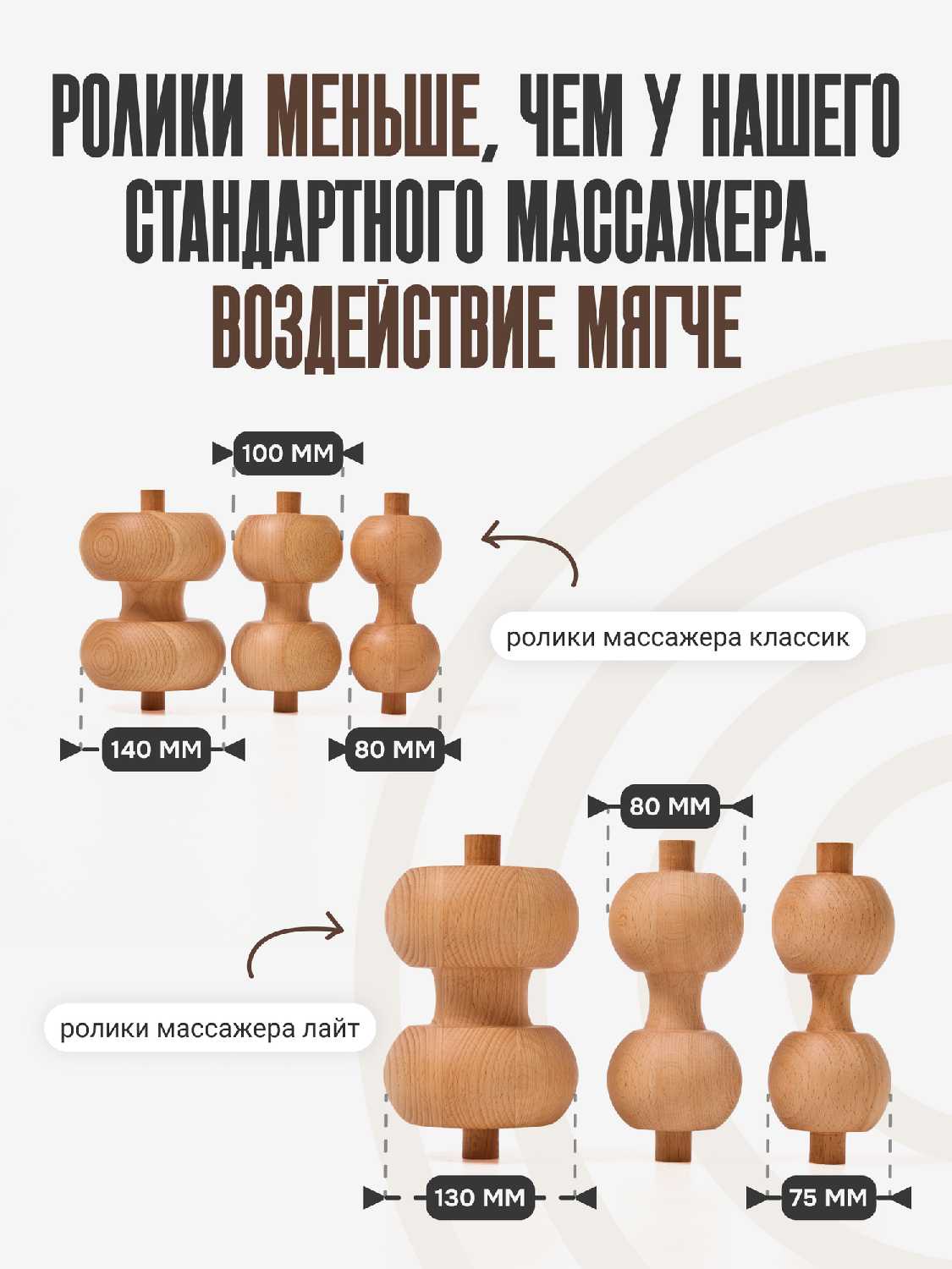 Роликовый массажер Ecomass Роликовый массажер (6 роликов) фотография 10