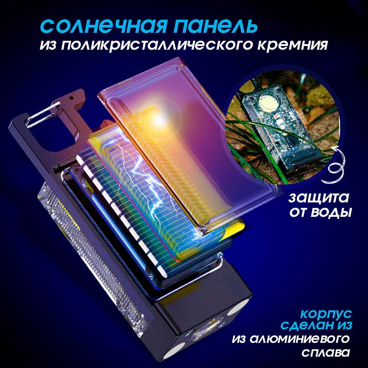 Карманный светодиодный фонарик брелок 12 в 1 фотография 3