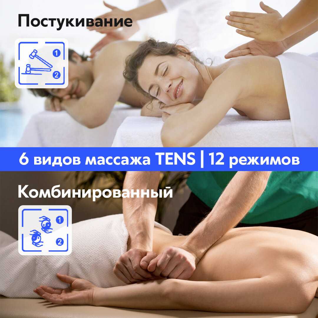 Электрический миостимулятор Dykemann Intension MS-66 фотография 4