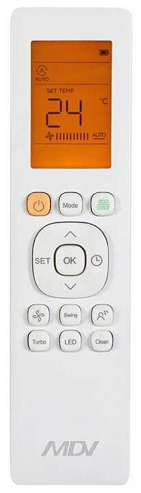 Настенный инверторный кондиционер MDV MDSAG-12HRDN8/MDOAG-12HDN8 фотография 1