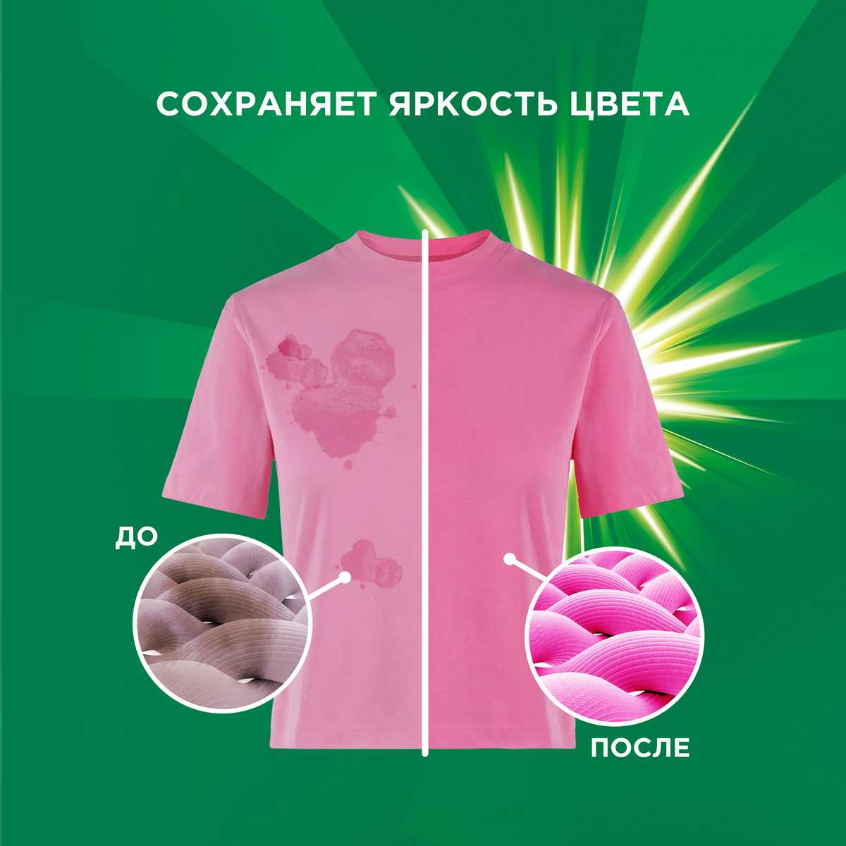 Ariel PODs Всё в 1 фотография 9