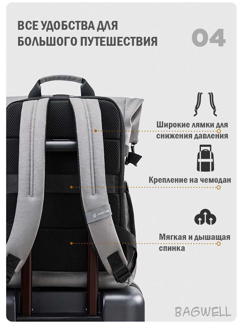 Городской рюкзак Xiaomi Ninetygo фотография 6
