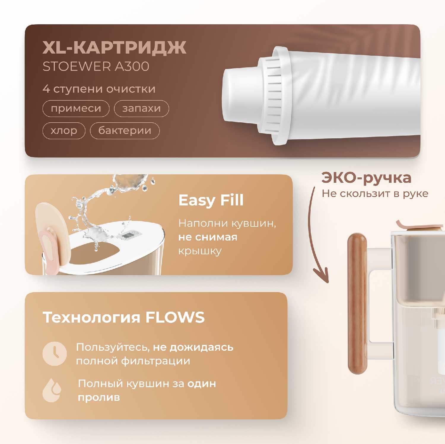 Фильтр-кувшин для воды STOEWER Donau (2600) фотография 1