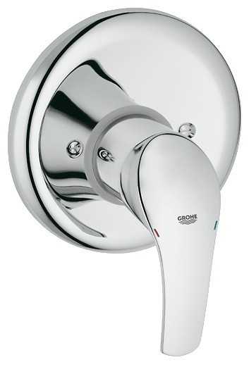 Смеситель для биде Grohe Eurosmart 33556001, рычажный