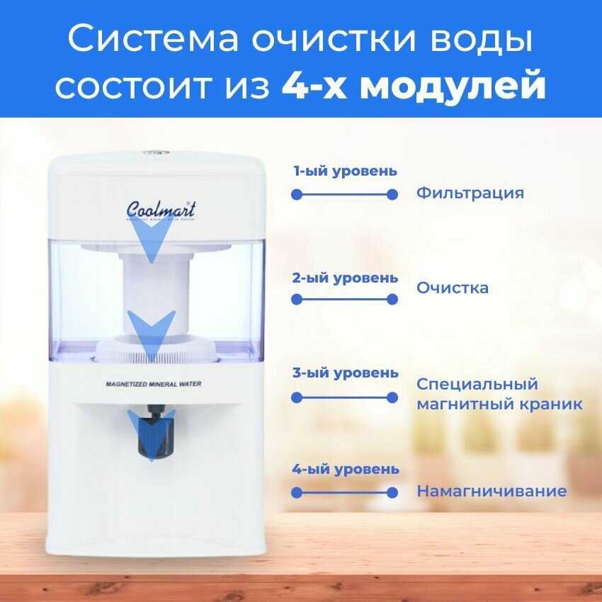 Водоочиститель Coolmart СМ-201 (Лайт) фотография 3
