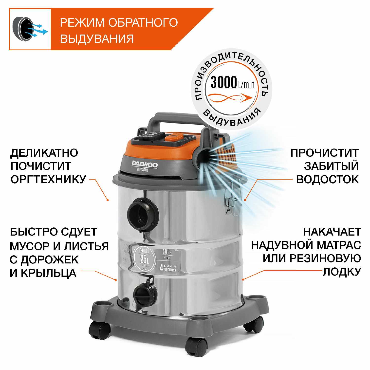 Пылесос универсальный DAEWOO DAVC 2514S (1.4кВт, 25л) фотография 4