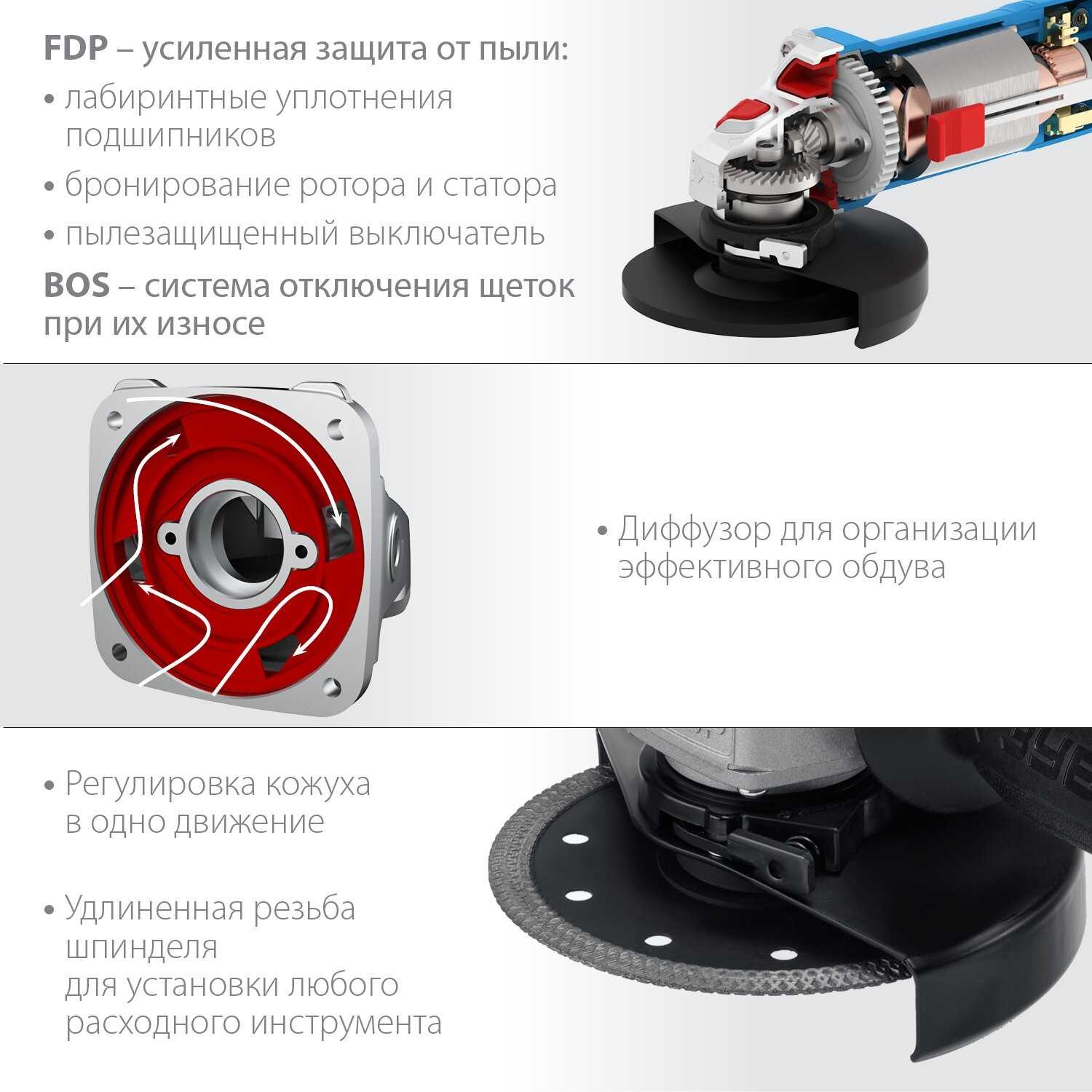 校楔袦 袟校袘袪 校楔袦-袩125-1100 (125 屑屑) 褎芯褌芯谐褉邪褎懈褟 5