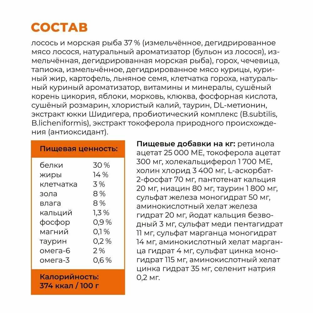Корм для кошек GO'KITCHEN Skin+Coat Care фотография 12