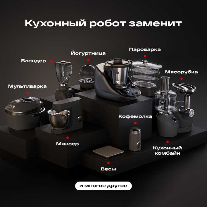 Кухонный робот Atvel KitchenBot M1 (43201) фотография 1