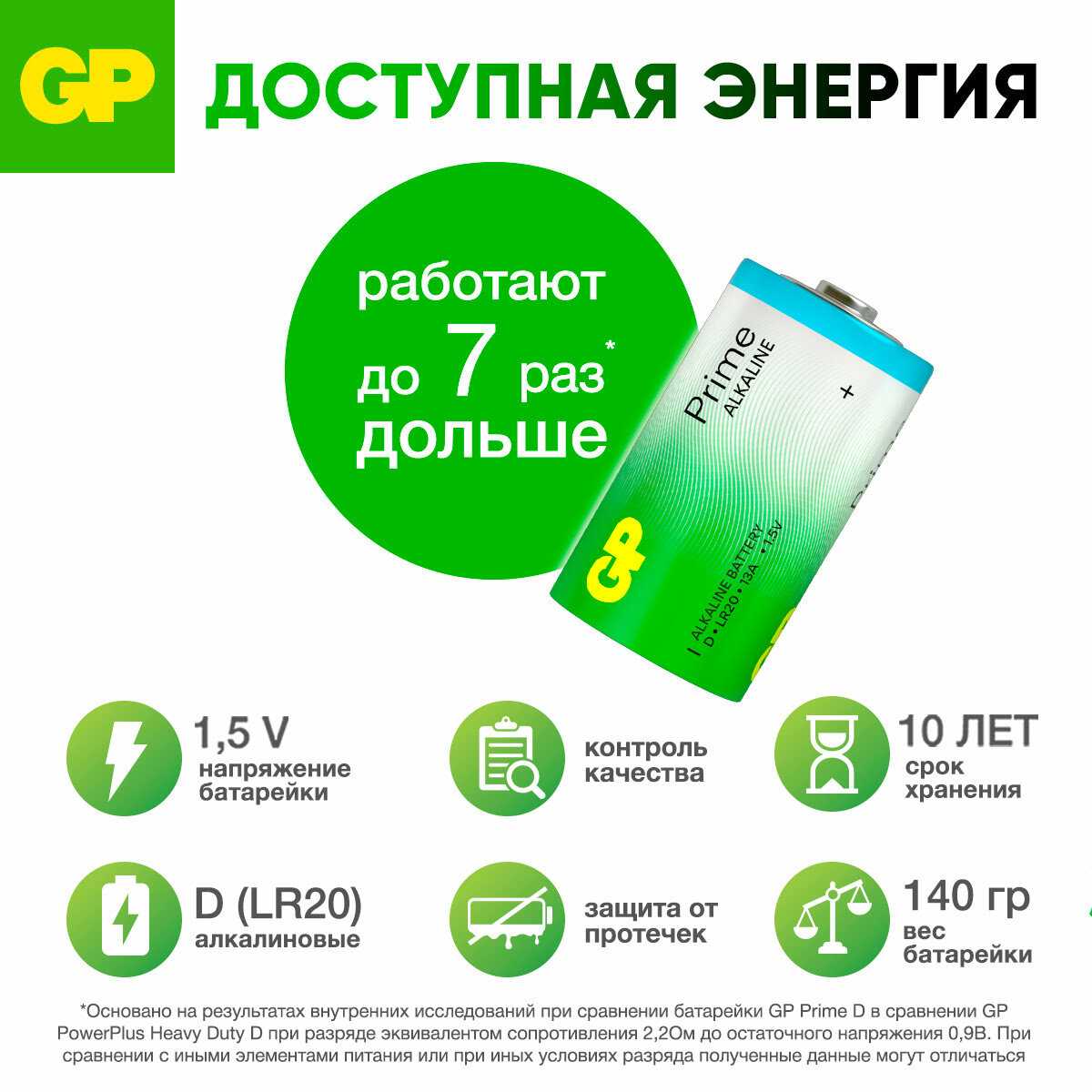 GP Батарейки С алкалиновые (Prime Alkaline) фотография 22