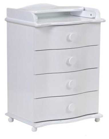 Пеленальный комод ЛЕЛЬ (Кубаньлесстрой) БИ 888 фотография 4