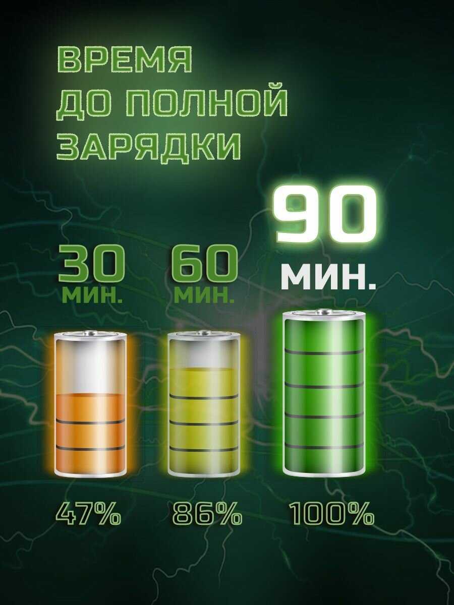 Аккумулятор АА 2600 mWh (2 шт) фотография 10