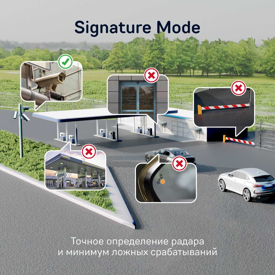 Видеорегистратор iBOX Range 2 LaserVision WiFi Signature Dual (FHD4) фотография 13