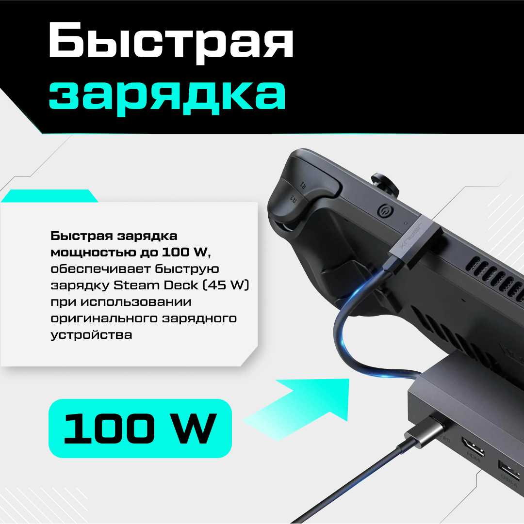 Док-станция JSAUX для Valve Steam Deck / Steam Deck OLED (5 в 1) фотография 4