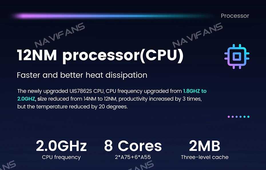 Автомагнитола NIT04TS7 фотография 13