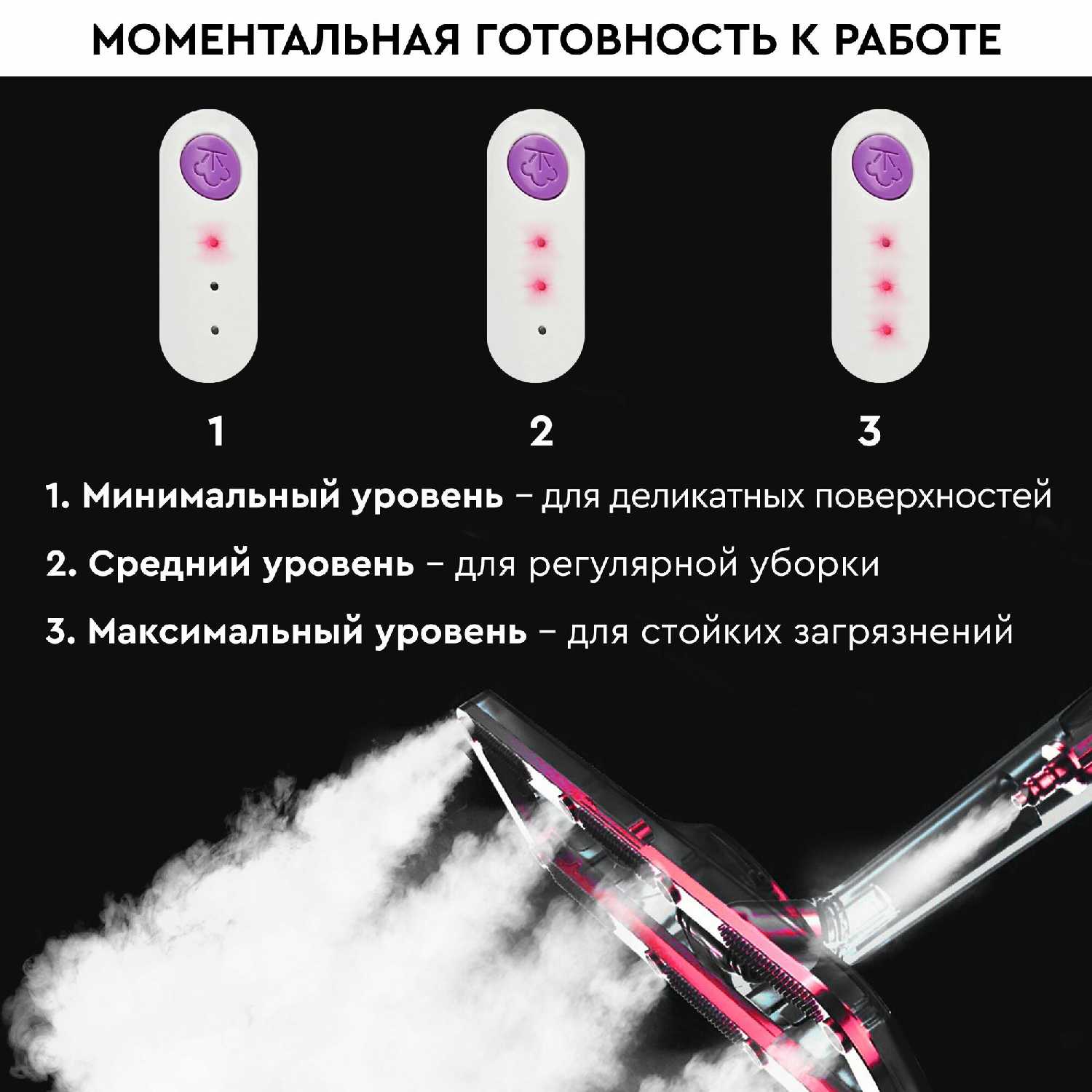Паровая швабра PLANTA Паровая швабра 2 в 1 (PL-SM02) фотография 5
